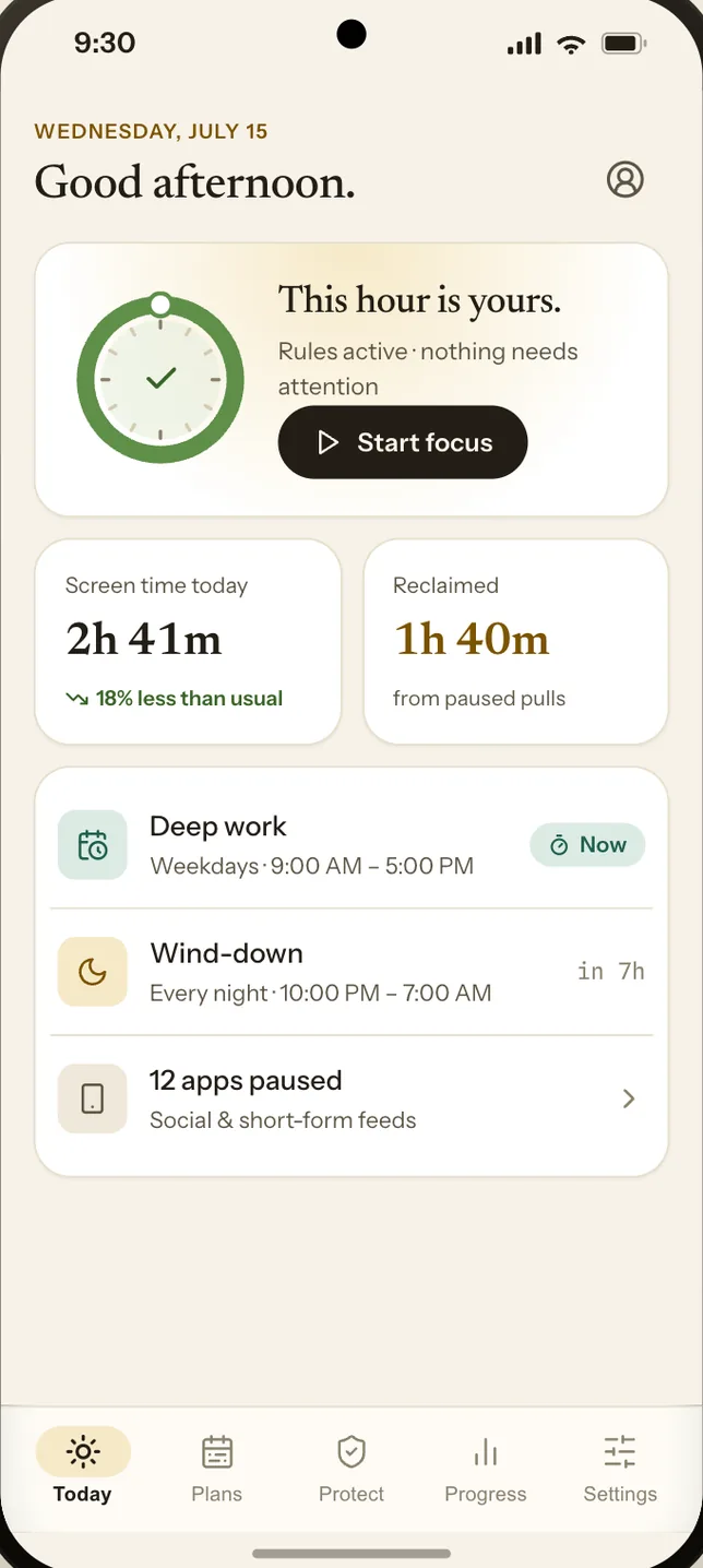 The OwnHour Today screen: a green protection dial reading “This hour is yours”, 2h 41m of screen time against 1h 40m reclaimed, and the day’s Deep work and Wind-down schedules.